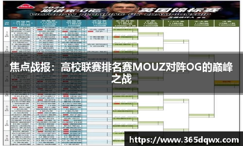 焦点战报：高校联赛排名赛MOUZ对阵OG的巅峰之战